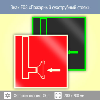 ���� F08 ��������� ����������� ����� (������������������ ������� ���� 34428-2018, 200�200 ��)