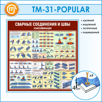 Стенд «Сварные соединения и швы. Классификация» (TM-31)